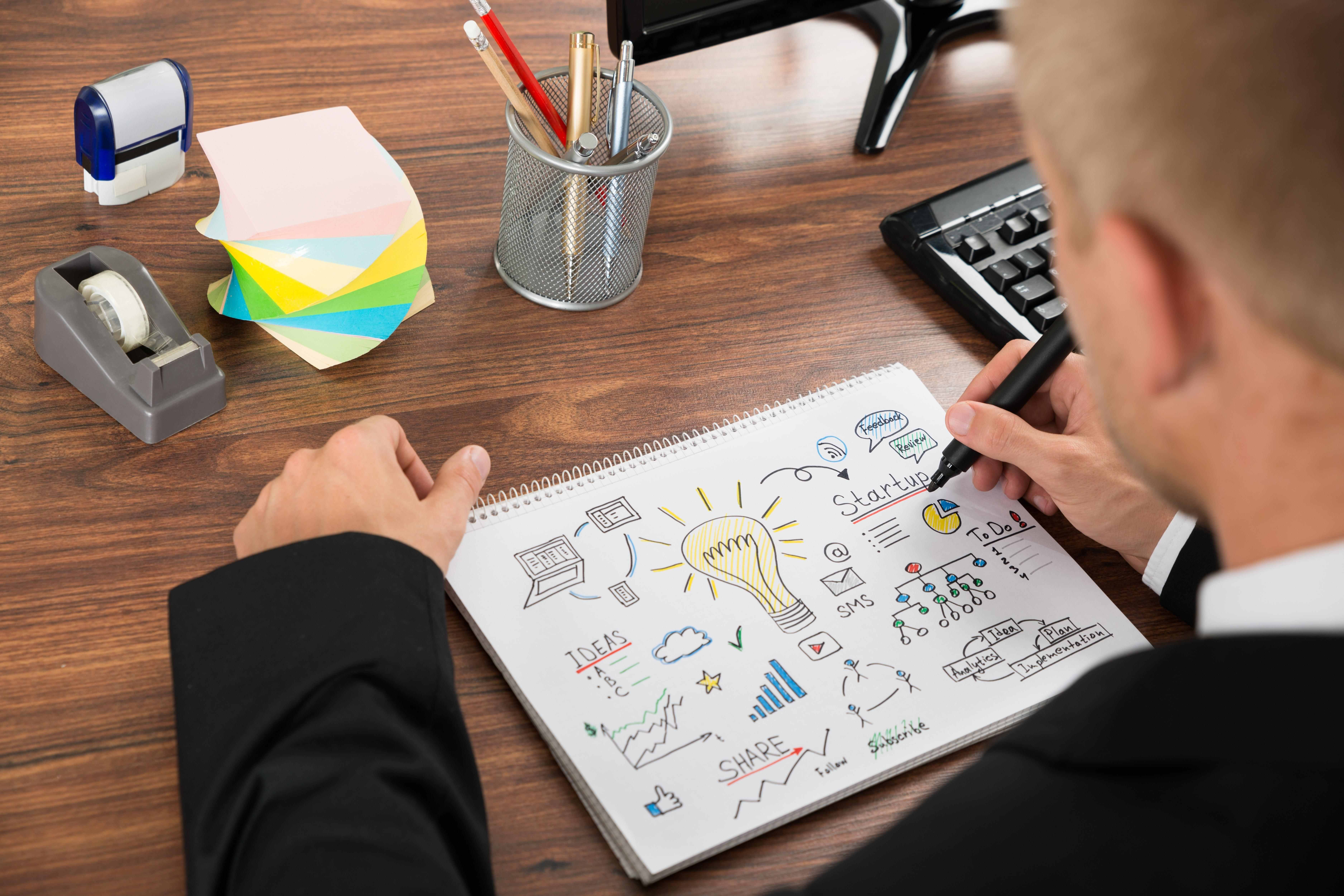 Пошаговое руководство по созданию бизнес-плана